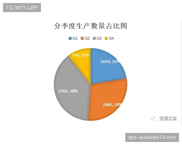 数据复盘:全场预期进球(xG)对比揭示比赛实际进程 数据复盘:全场预期进球(xG)对比揭示比赛实际进程